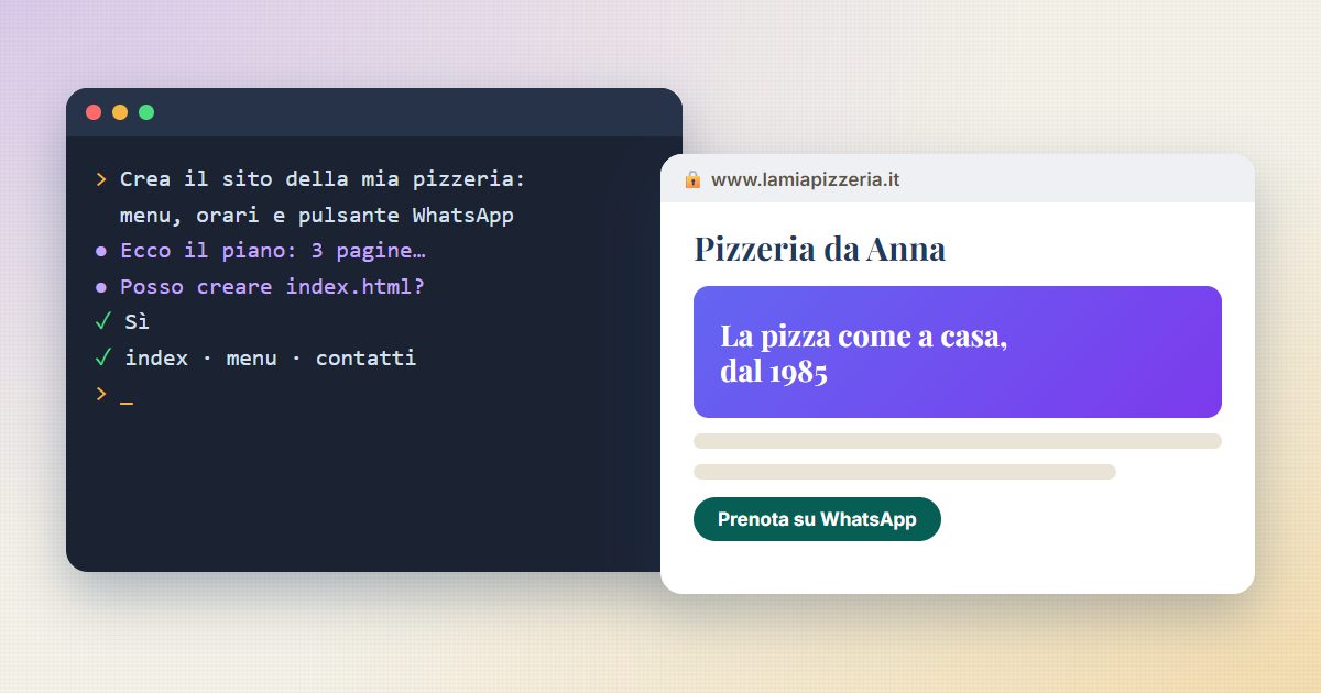 Una finestra di Claude Code che riceve la richiesta di creare il sito di una pizzeria, accanto all'anteprima del sito